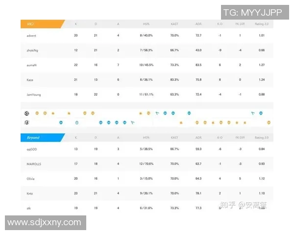 esports最新数据电竞比分CSGO战术TES反击体系解析与实战应用探讨