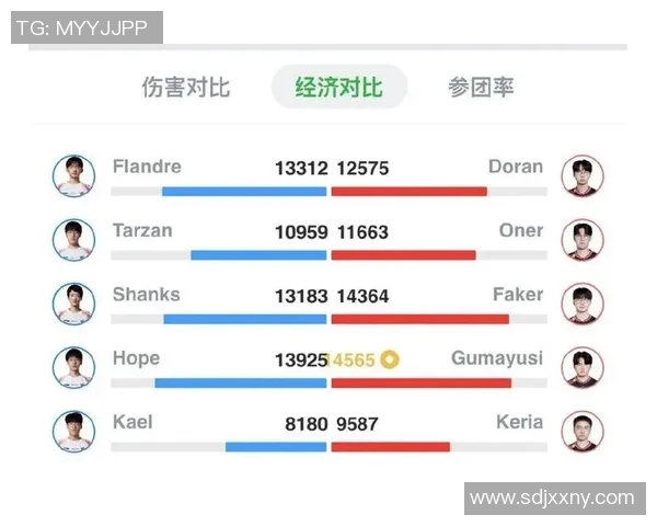 电竞比分独家解析TES战术优势与劣势全面对比分析实时新闻